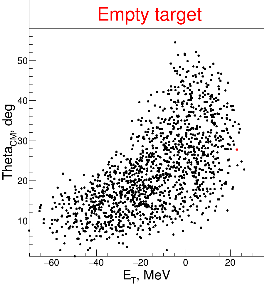 figures/angular_ect.png