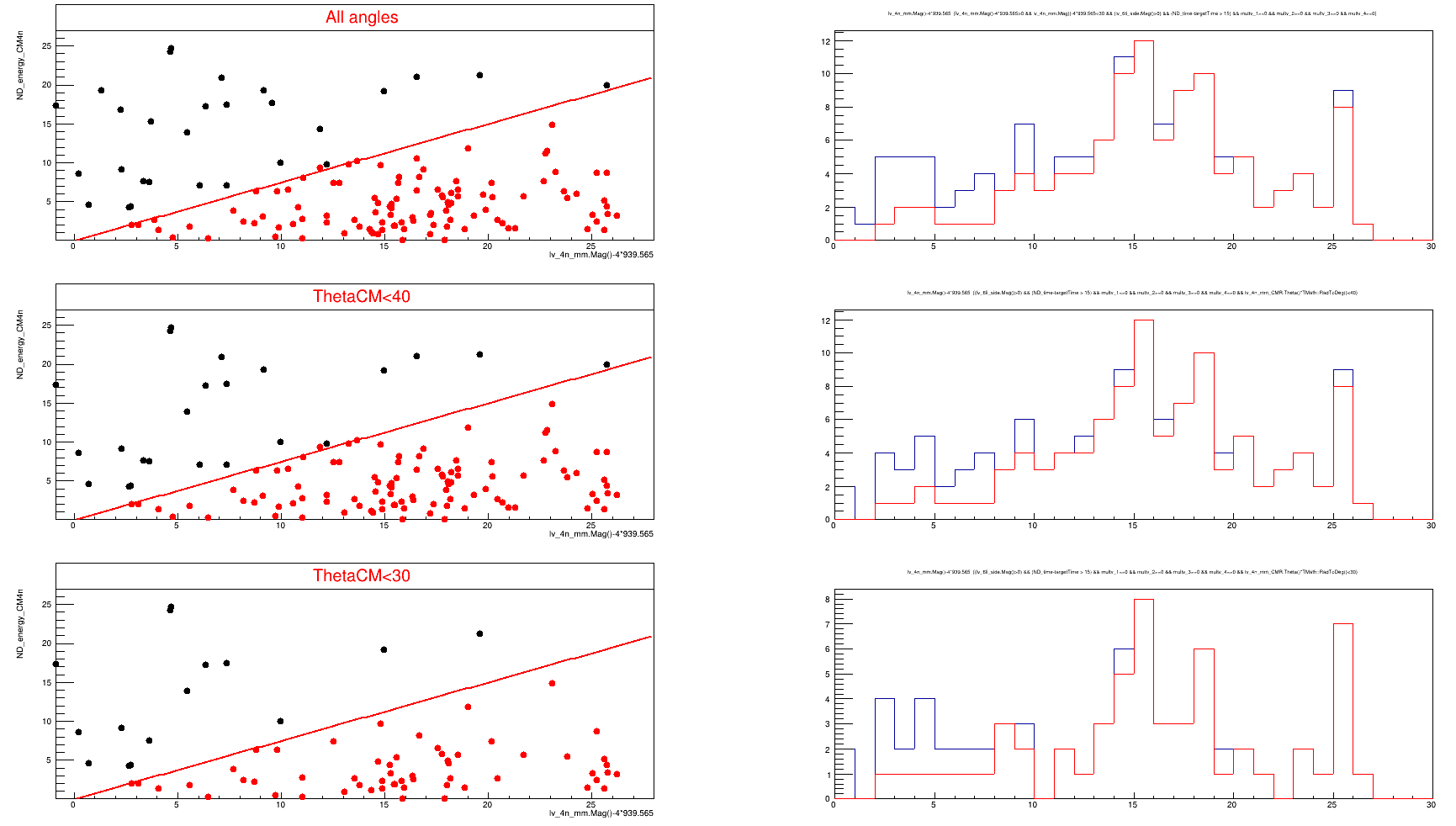 figures/angular.png