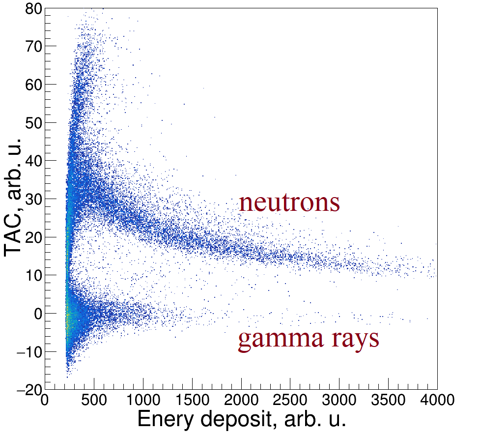 figures/gamma-n.png