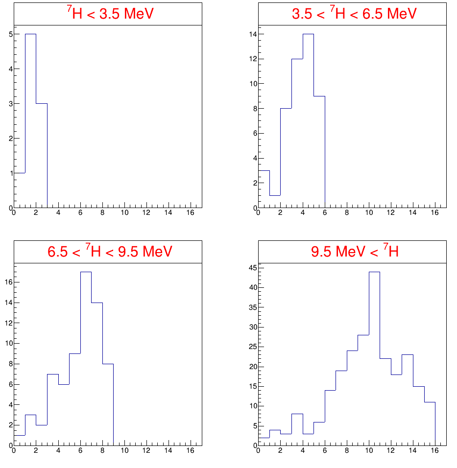 figures/bin1.png