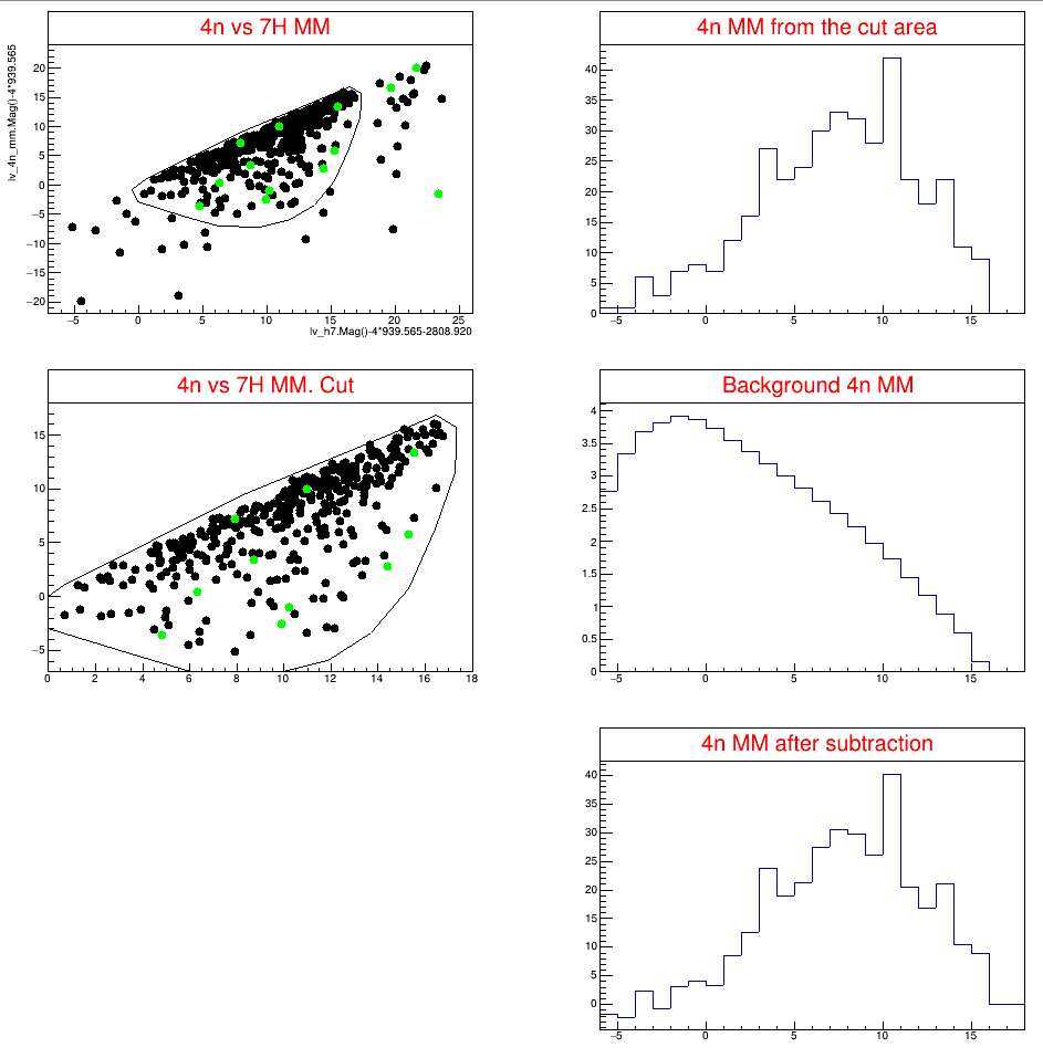 figures/subract1.png